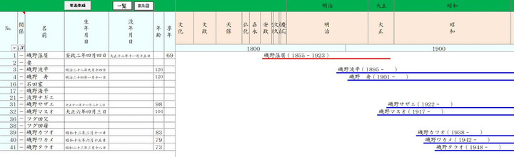 Ws000008