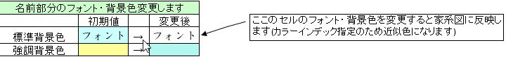 Ws000001